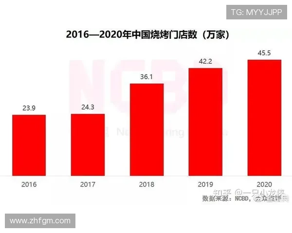 云南导游逼购物事件引关注 旅行社企业数量突破45.5万家引发行业反思 云南导游逼购物事件引关注 旅行社企业数量突破45.5万家引发行业反思
